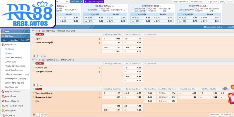 Bảng các môn thể thao tại RR88